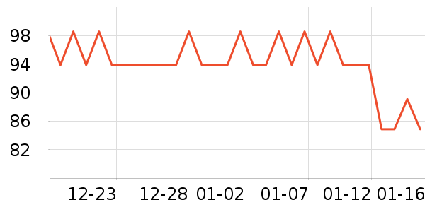 Ү������������ʷ�۸�