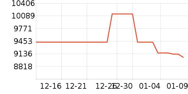 ���ᵥ��/΢�������ʷ�۸�