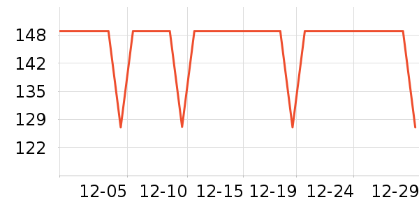 �߶����������ʷ�۸�