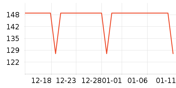 �߶����������ʷ�۸�