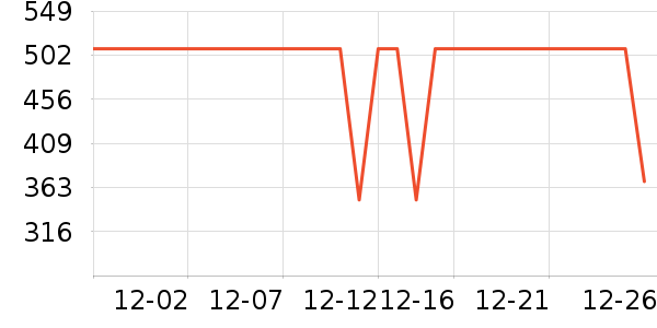 �����˶�Ь��ʷ�۸�