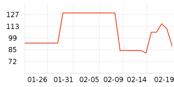 ����Ůʽţ�п�/���п�/�̿���ʷ�۸�