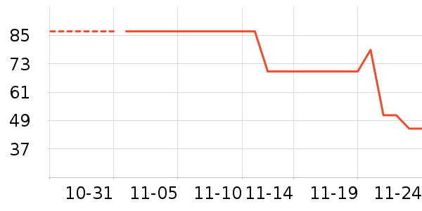 ��ͯ����/������ʷ�۸�