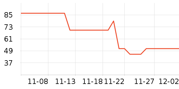 ��ͯ����/������ʷ�۸�