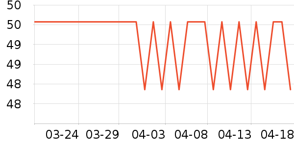 ����Ӥ���̷���ʷ�۸�