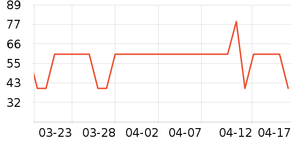 ���ֱ���������ʷ�۸�