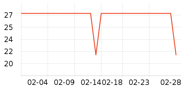 �ղݼ��󴽸���ʷ�۸�