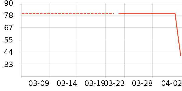 ������౦����ʳ��ʷ�۸�