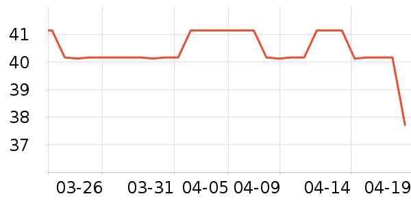 �����˶����������ʷ�۸�