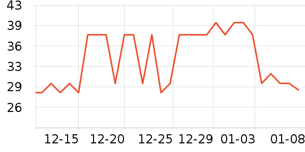 Ӣ�񺲴���������ʷ�۸�