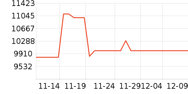 �곞�ʼǱ�������ʷ�۸�