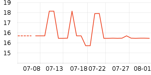 ��Ʒ����Ʒ�����ʷ�۸�