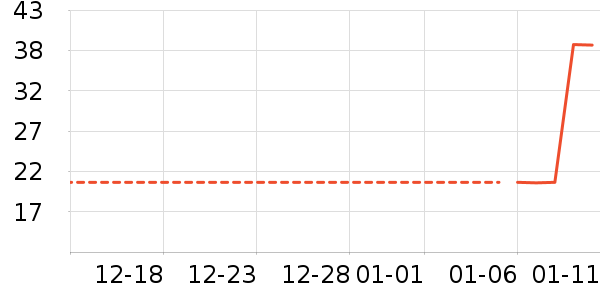 ��ʿ�ڿ���ʷ�۸�