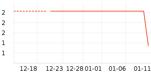 �決ԭ����ʷ�۸�