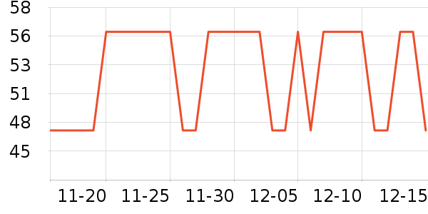 è����ʷ�۸�