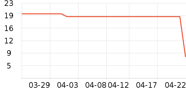 ��������/���/�����ʷ�۸�