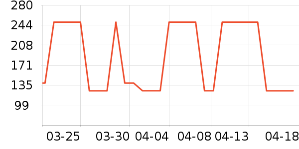 ���˹�������п���ʷ�۸�