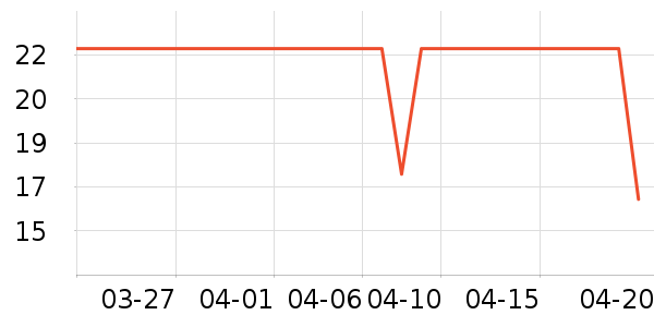 ��Сѿ����/����ʷ�۸�