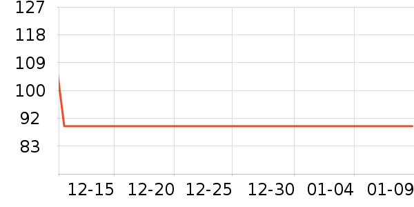 �����ر��º���ʷ�۸�