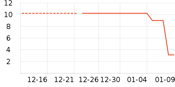 ë��/ԡ��/ԡ����ʷ�۸�