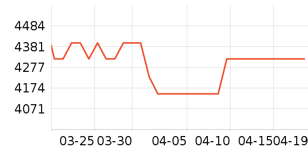 Ħ�������ֻ���ʷ�۸�