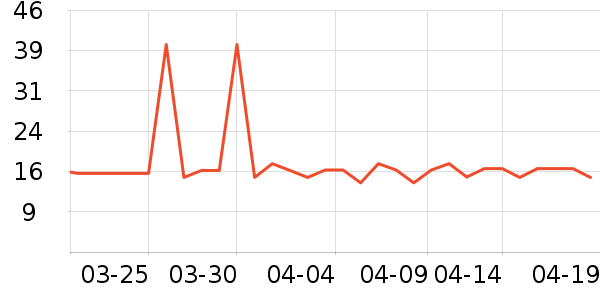 �ɰ�˹������ʷ�۸�