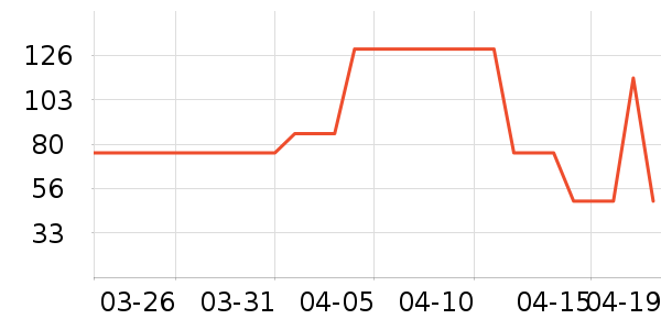 С��ķ��ͯ������ʷ�۸�