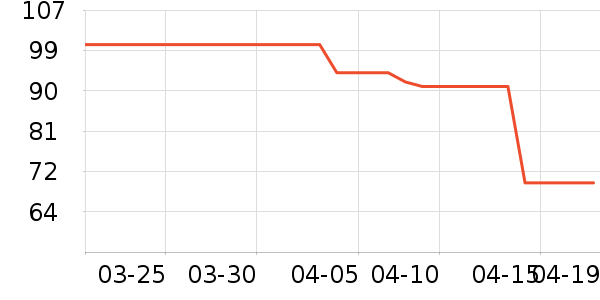 ������ϴ��Һ��ʷ�۸�