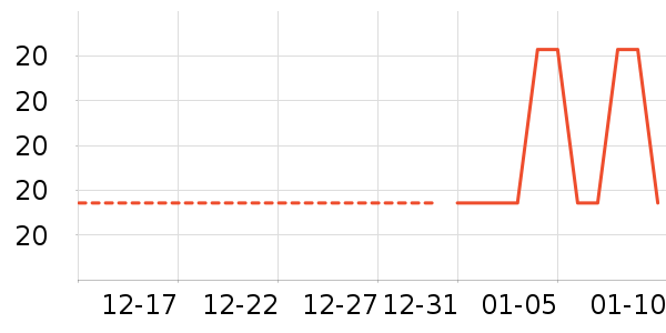 ���/������ʷ�۸�