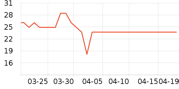 ������沿������ʷ�۸�