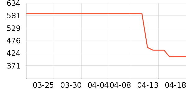 �Ϳ��˶�Ь��ʷ�۸�