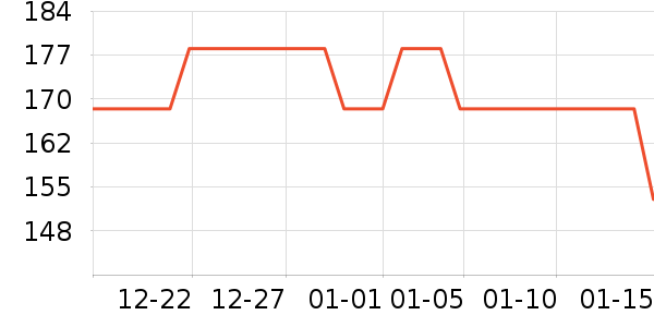 ��ʳ��ζ��ʷ�۸�