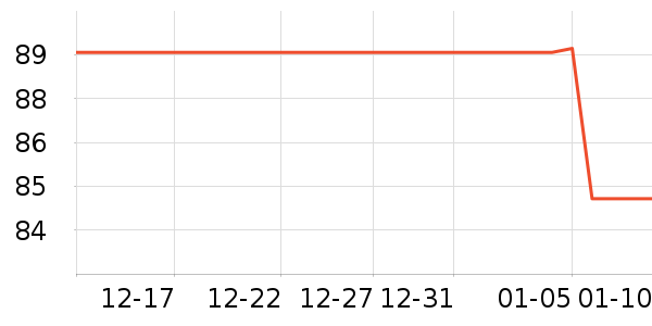 С��������/������/��ҩ����ʷ�۸�