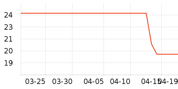 ǿ��������ԡ¶��ʷ�۸�