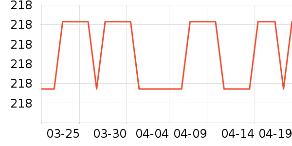 ��ʱ��ˬ��ˮ��ʷ�۸�