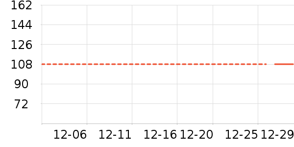 ��/����ʷ�۸�