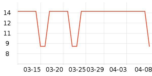 ����/ˮͰ/������ʷ�۸�