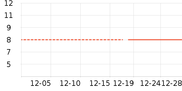 �ǹ���ʳ��ʷ�۸�