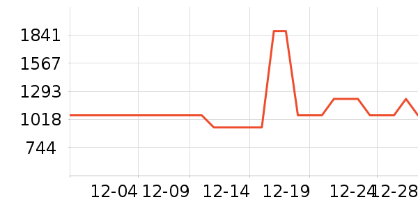 �ļ����������Ͱ/�ǰ���ʷ�۸�