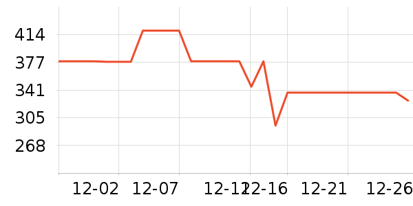 ��������Ь����ʷ�۸�