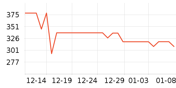 ��������Ь����ʷ�۸�