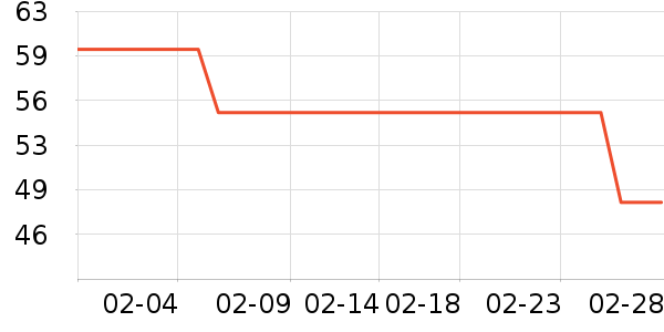 ����������ͯ���¿���ʷ�۸�