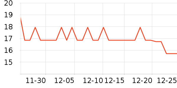 �����������������ʷ�۸�