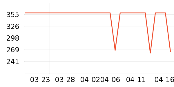 �Ϳ��˶�����/��ͷ����ʷ�۸�