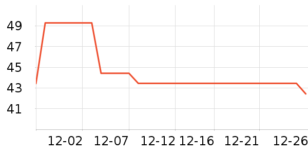 Ħ��������/��/����ʷ�۸�