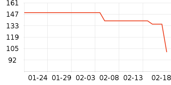 jellybaby��ͯȹ����ʷ�۸�