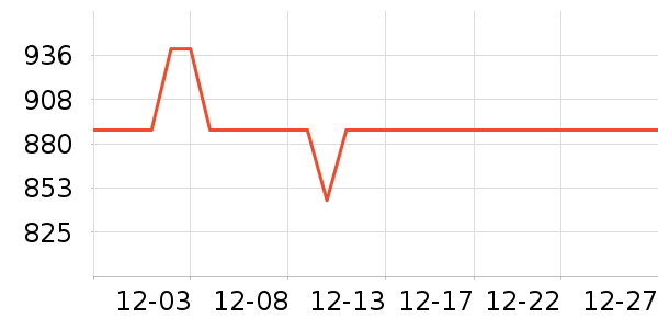 ƻ������������ʷ�۸�