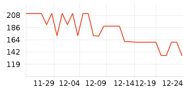 HagadayӤͯ��о/������ʷ�۸�