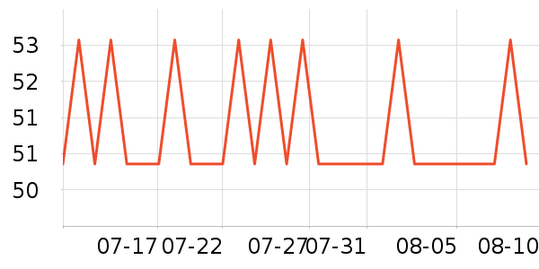 �ϼ�������/��ϯ��ʷ�۸�