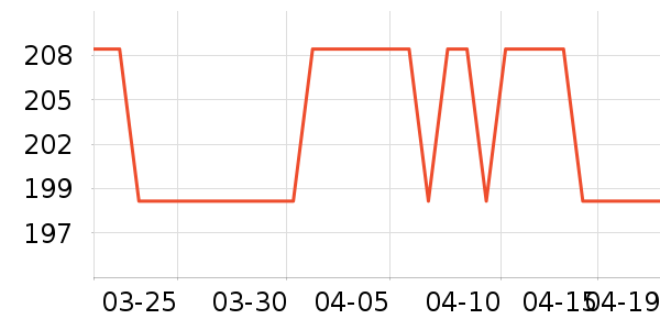 �����٤����ʷ�۸�